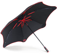 как выбрать зонт